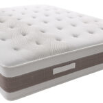 Saltea cu arcuri împachetate Relaxe Confort