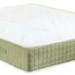 Saltea cu arcuri împachetate AS Anabella