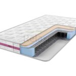 Saltea cu arcuri Saltconfort Memory