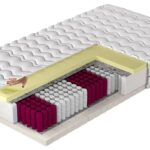 Saltea cu arcuri împachetate Dormibene UltraPocket Adriatico Premium 1600 Molle