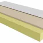 Saltea fără arcuri Geometry