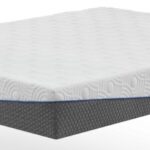 Saltea cu arcuri împachetate Belsonno Nero ll