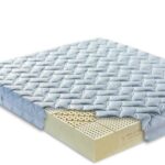 Saltea fără arcuri Dormibene Delfino Premium