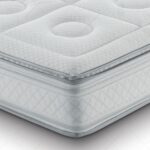 Saltea cu arcuri împachetate Dormibene UltraPocket Adriatico TOP 1600 Molle - imagine 5