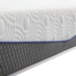 Saltea cu arcuri împachetate Belsonno Nero ll - imagine 3