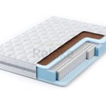 Saltea cu arcuri împachetate Saltconfort Ideal