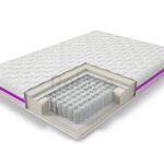 Saltea cu arcuri împachetate Saltconfort Pocket Spring