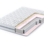 Saltea cu arcuri împachetate Dormibene Saturno Lusso