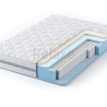 Saltea cu arcuri împachetate Saltconfort Pocket Memory